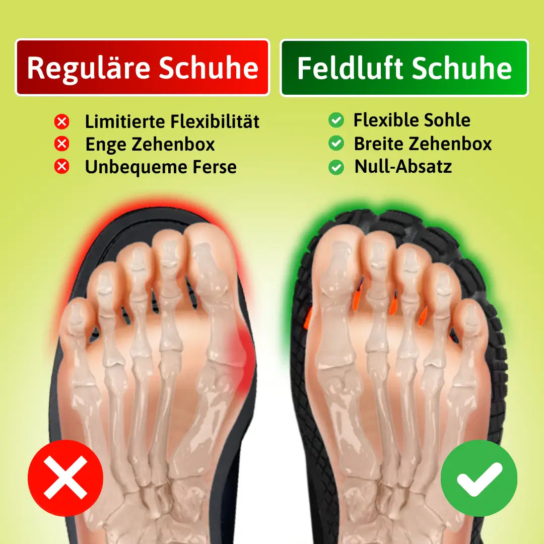 Pro™ - Vielseitige Barfußschuhe für natürlichen Komfort