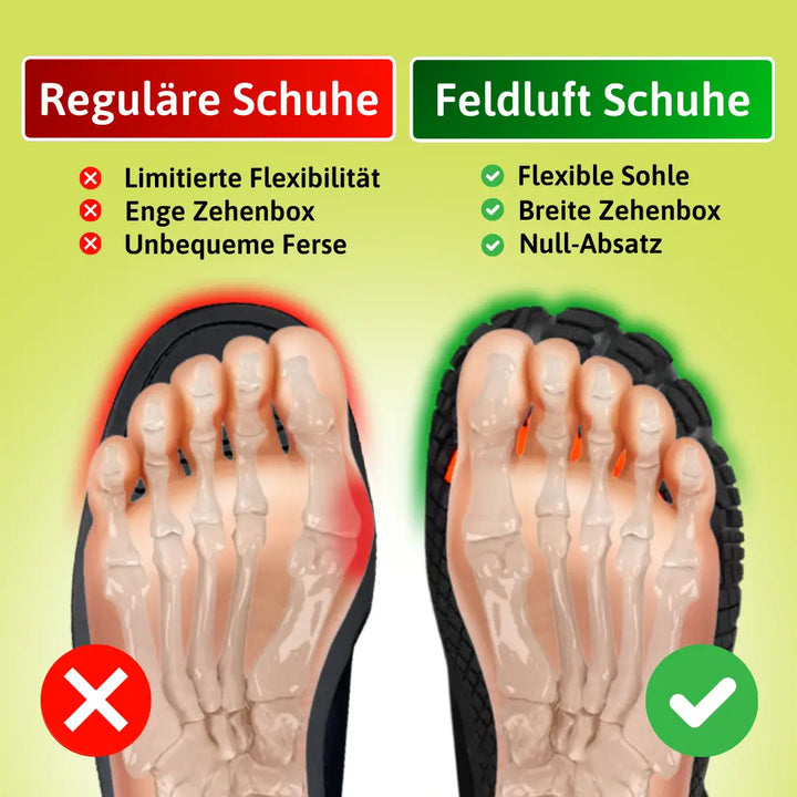 Pro™ - Vielseitige Barfußschuhe für natürlichen Komfort