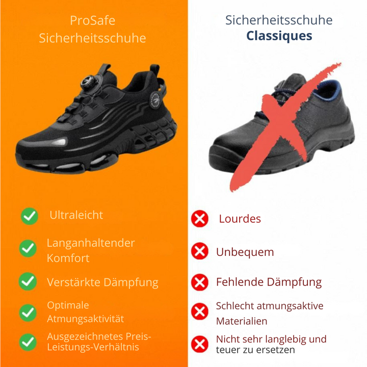 ProSafe™ - Sicherheitsschuhe mit maximalem Schutz & Komfort